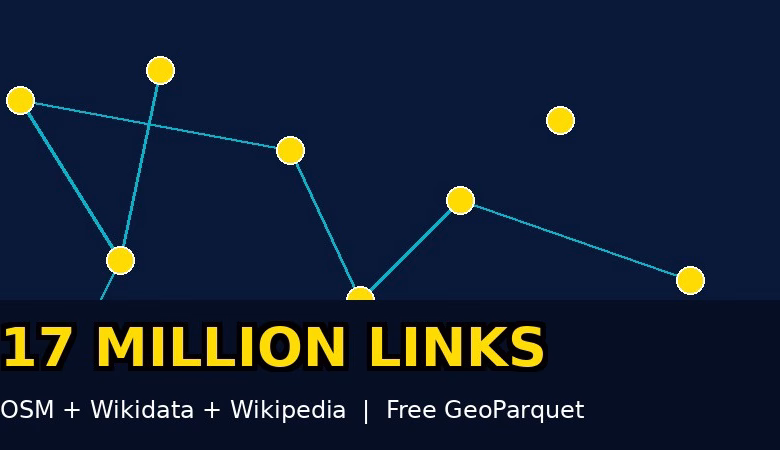 OpenStreetMap Wikidata Dataset free download