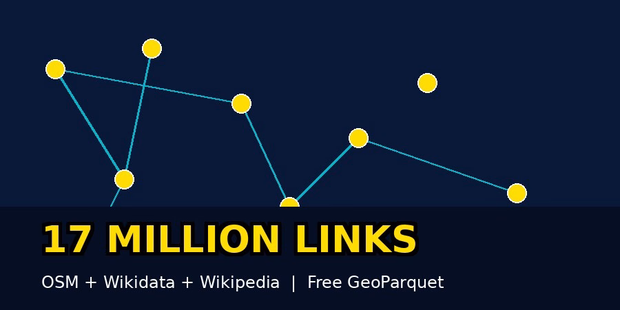 OpenStreetMap Wikidata Dataset free download